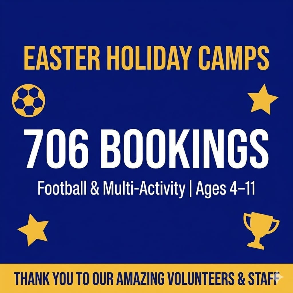 North East sport 706